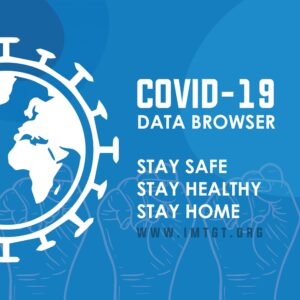 COVID-19 Data Browser